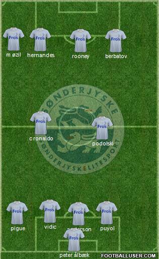 Sønderjysk Elitesport Formation 2011