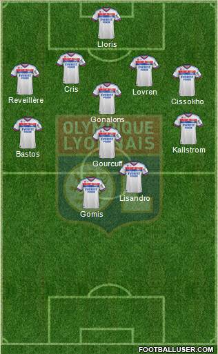 Olympique Lyonnais Formation 2011