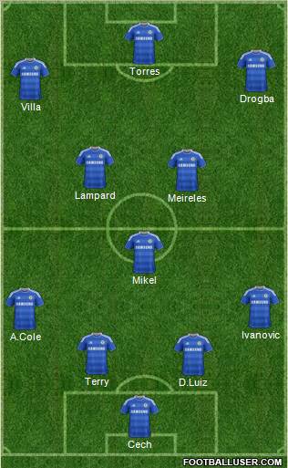 Chelsea Formation 2011