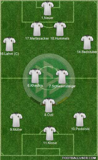 Germany Formation 2011
