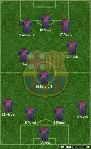 F.C. Barcelona Formation 2011