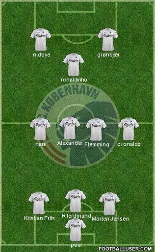 Football Club København Formation 2011