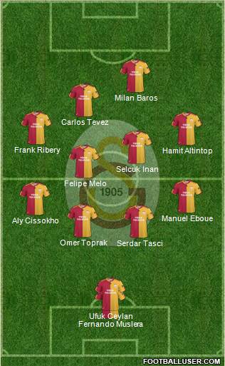 Galatasaray SK Formation 2011