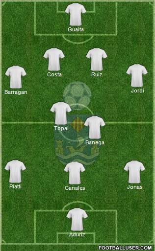 Villajoyosa C.F. Formation 2011