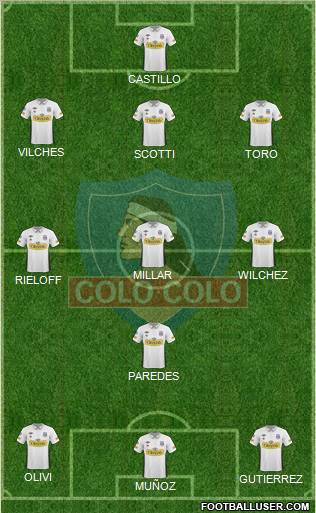 CSD Colo Colo Formation 2011