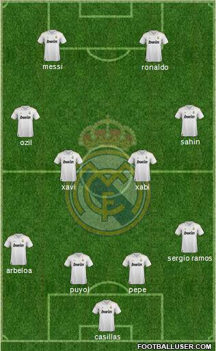 Real Madrid C.F. Formation 2011