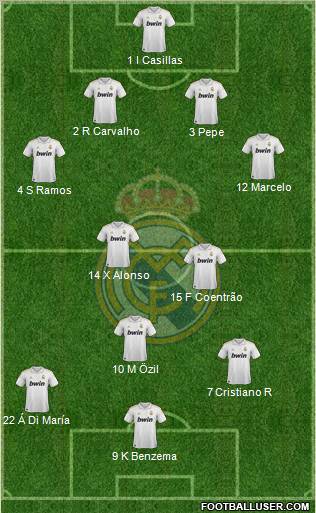 Real Madrid C.F. Formation 2011
