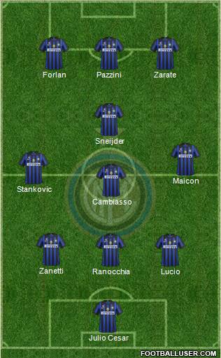 F.C. Internazionale Formation 2011