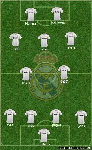 Real Madrid C.F. Formation 2011
