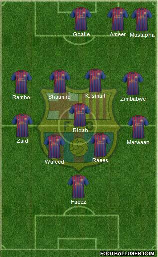F.C. Barcelona Formation 2011