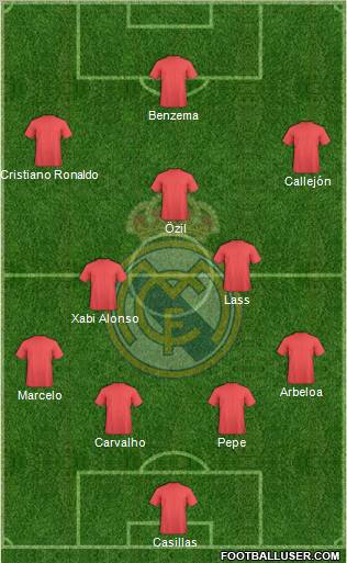 Real Madrid C.F. Formation 2011