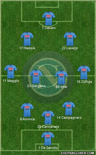 Napoli Formation 2011