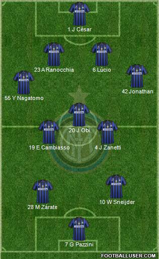 F.C. Internazionale Formation 2011