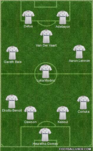 Tottenham Hotspur Formation 2011