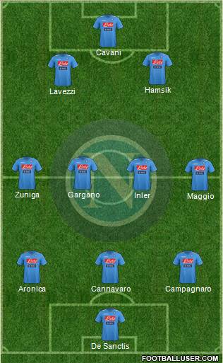 Napoli Formation 2011