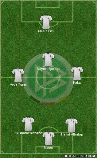 Germany Formation 2011
