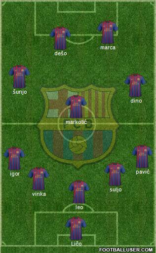 F.C. Barcelona Formation 2011