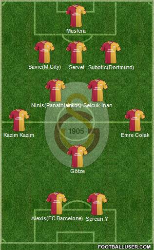 Galatasaray SK Formation 2011