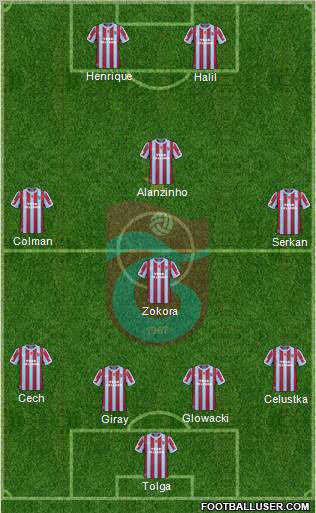 Trabzonspor Formation 2011