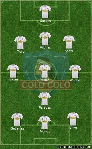 CSD Colo Colo Formation 2011
