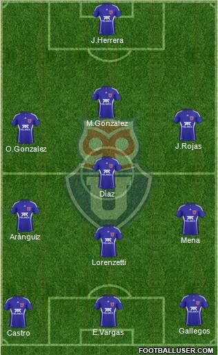 CF Universidad de Chile Formation 2011