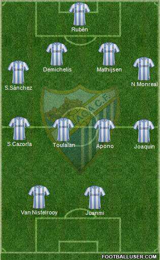 Málaga C.F., S.A.D. Formation 2011