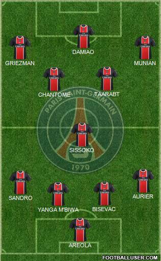 Paris Saint-Germain Formation 2011