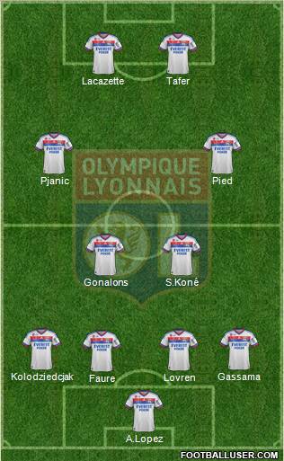 Olympique Lyonnais Formation 2011