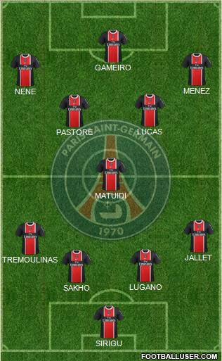 Paris Saint-Germain Formation 2011