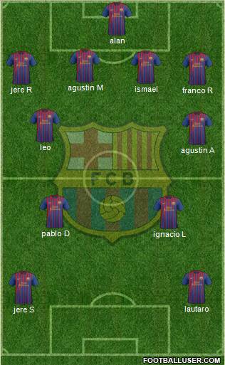 F.C. Barcelona Formation 2011