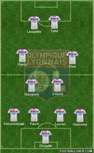 Olympique Lyonnais Formation 2011