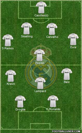 Real Madrid C.F. Formation 2011