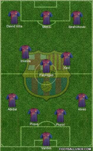 F.C. Barcelona Formation 2011