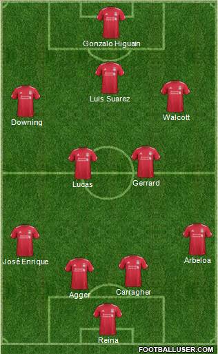 Liverpool Formation 2011