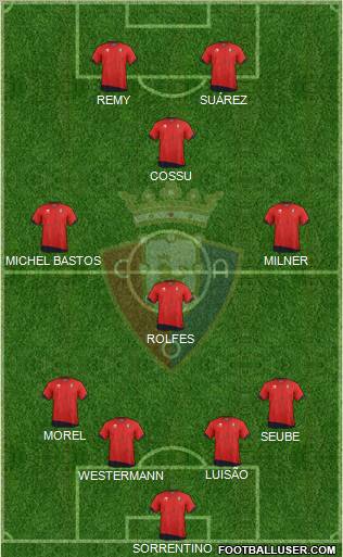 C. At. Osasuna Formation 2011
