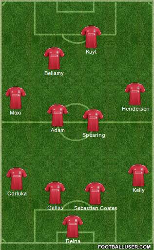 Liverpool Formation 2011