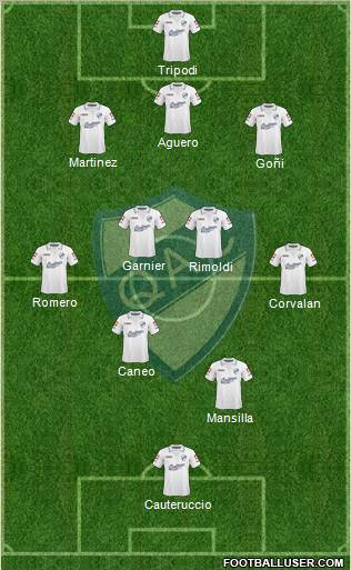 Quilmes 3-4-2-1 football formation