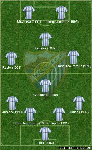 Málaga C.F., S.A.D. Formation 2011