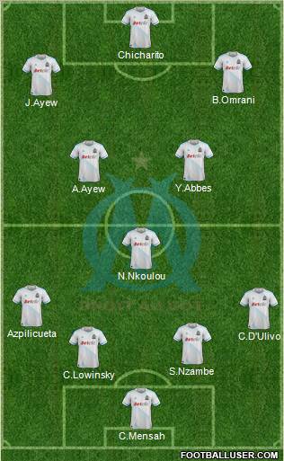 Olympique de Marseille Formation 2011