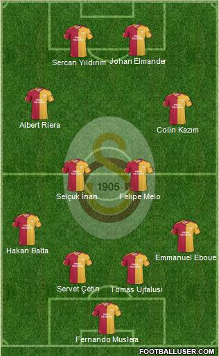 Galatasaray SK Formation 2011