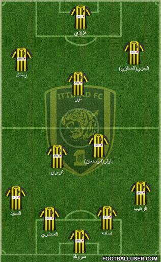 Al-Ittihad (KSA) Formation 2011
