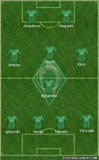 Werder Bremen Formation 2011