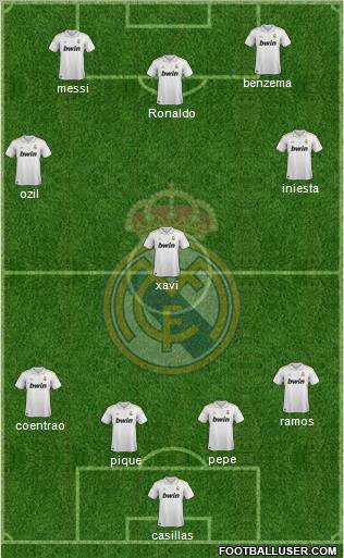 Real Madrid C.F. Formation 2011