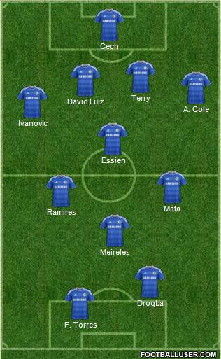 Chelsea Formation 2011