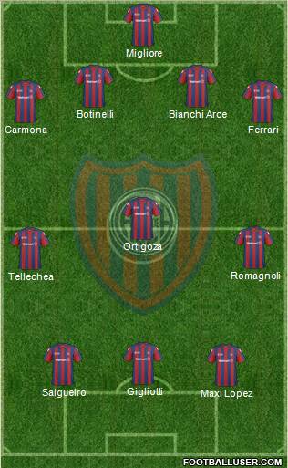 San Lorenzo de Almagro Formation 2011