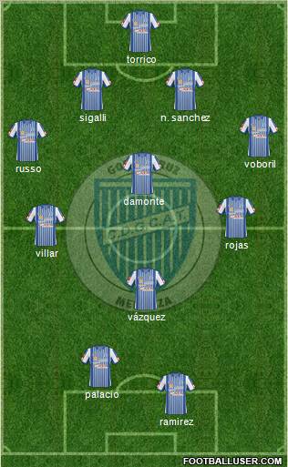 Godoy Cruz Antonio Tomba Formation 2011