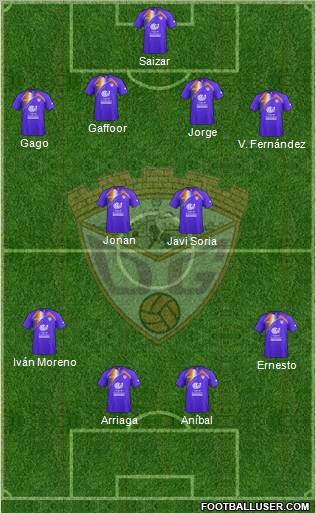 C.D. Guadalajara Formation 2011
