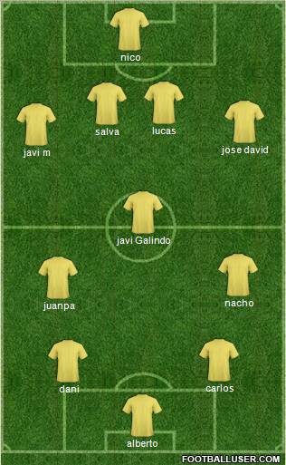 World Cup 2010 Team Formation 2011