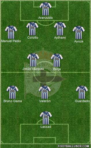 R.C. Deportivo de La Coruña S.A.D. Formation 2011