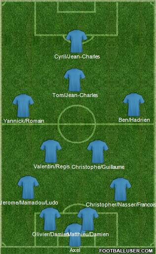 Dream Team Formation 2011